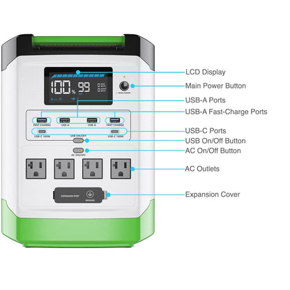 High Capacity Lithium 1800 Solar and Wind Generator